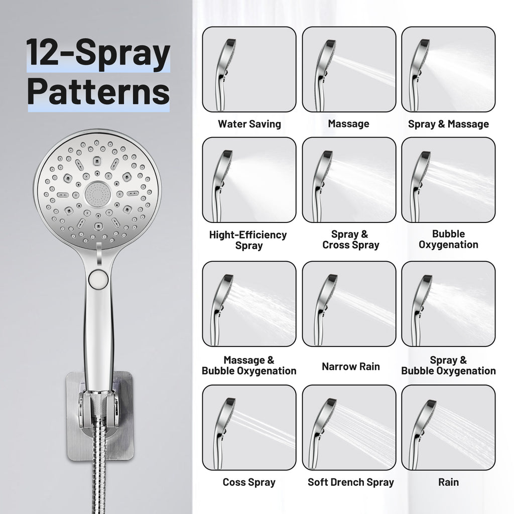 Rainfall Shower Head Combo 12-Spray 12 in. Wall Mount Dual Shower Heads and Handheld Shower Head with 1.8 GPM in Chrome