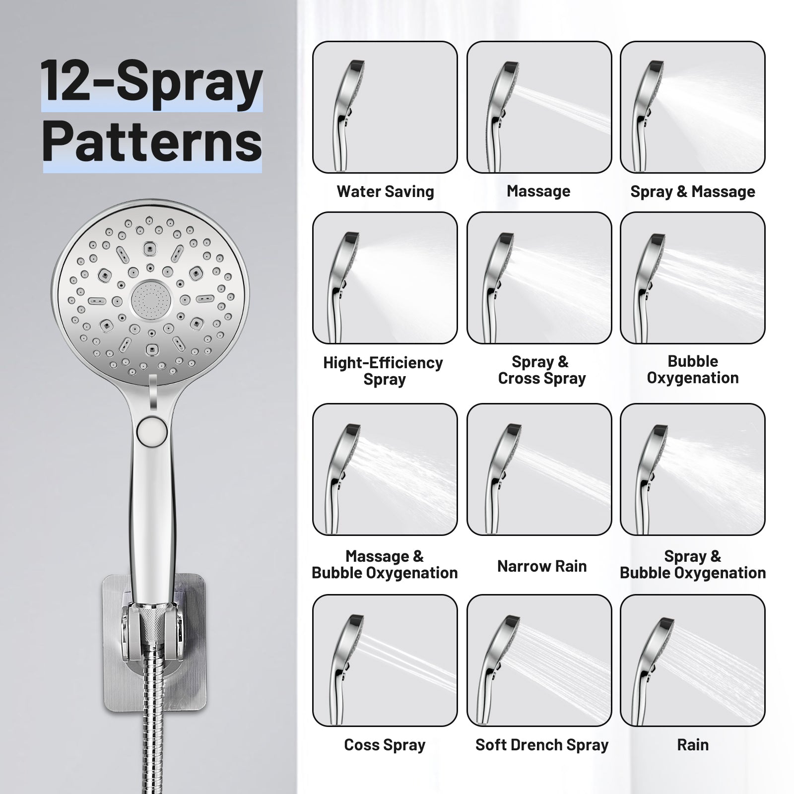 Rainfall Shower Head Combo 12-Spray 12 in. Wall Mount Dual Shower Heads and Handheld Shower Head with 1.8 GPM in Chrome