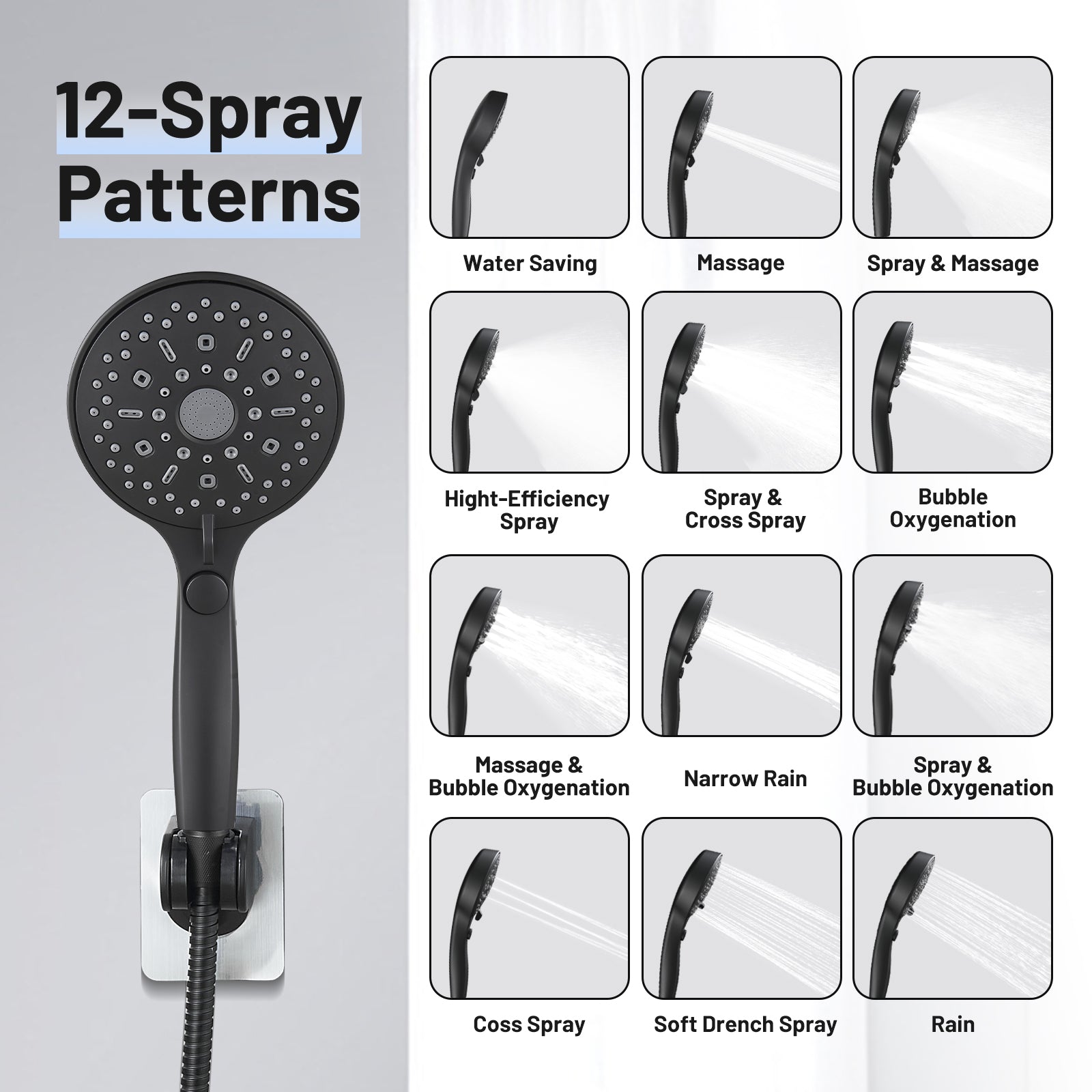 Rainfall Shower Head Combo 12-Spray 12 in. Wall Mount Dual Shower Heads and Handheld Shower Head with 1.8 GPM in Black