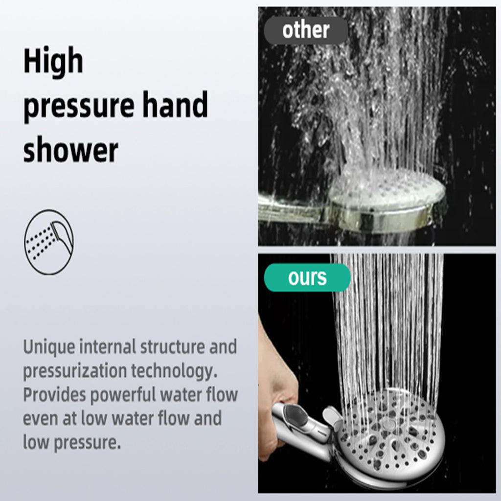 High Pressure 5.12 in. 9-Spray Patterns Wall Mount Handheld Shower Head with Bult-in Power Wash 1.8 GPM in Chrome