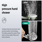 High Pressure 5.12 in. 9-Spray Patterns Wall Mount Handheld Shower Head with Bult-in Power Wash 1.8 GPM in Chrome