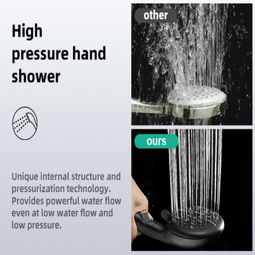 High Pressure 5.12 in. 9-Spray Patterns Wall Mount Handheld Shower Head with Bult-in Power Wash 1.8 GPM in Matte Black