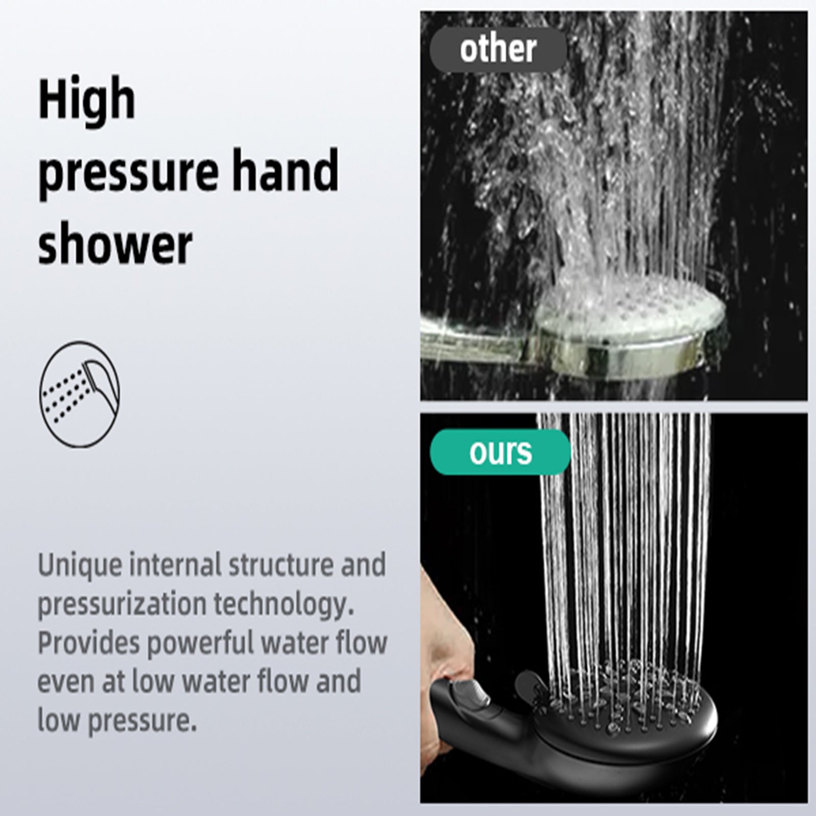High Pressure 5.12 in. 9-Spray Patterns Wall Mount Handheld Shower Head with Bult-in Power Wash 1.8 GPM in Matte Black