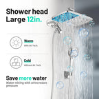 Rainfull 2-in-1 8-Spray Patterns with 1.8 GPM 12 in. Wall Mount Dual Shower Head and Handheld Shower Head in Chrome