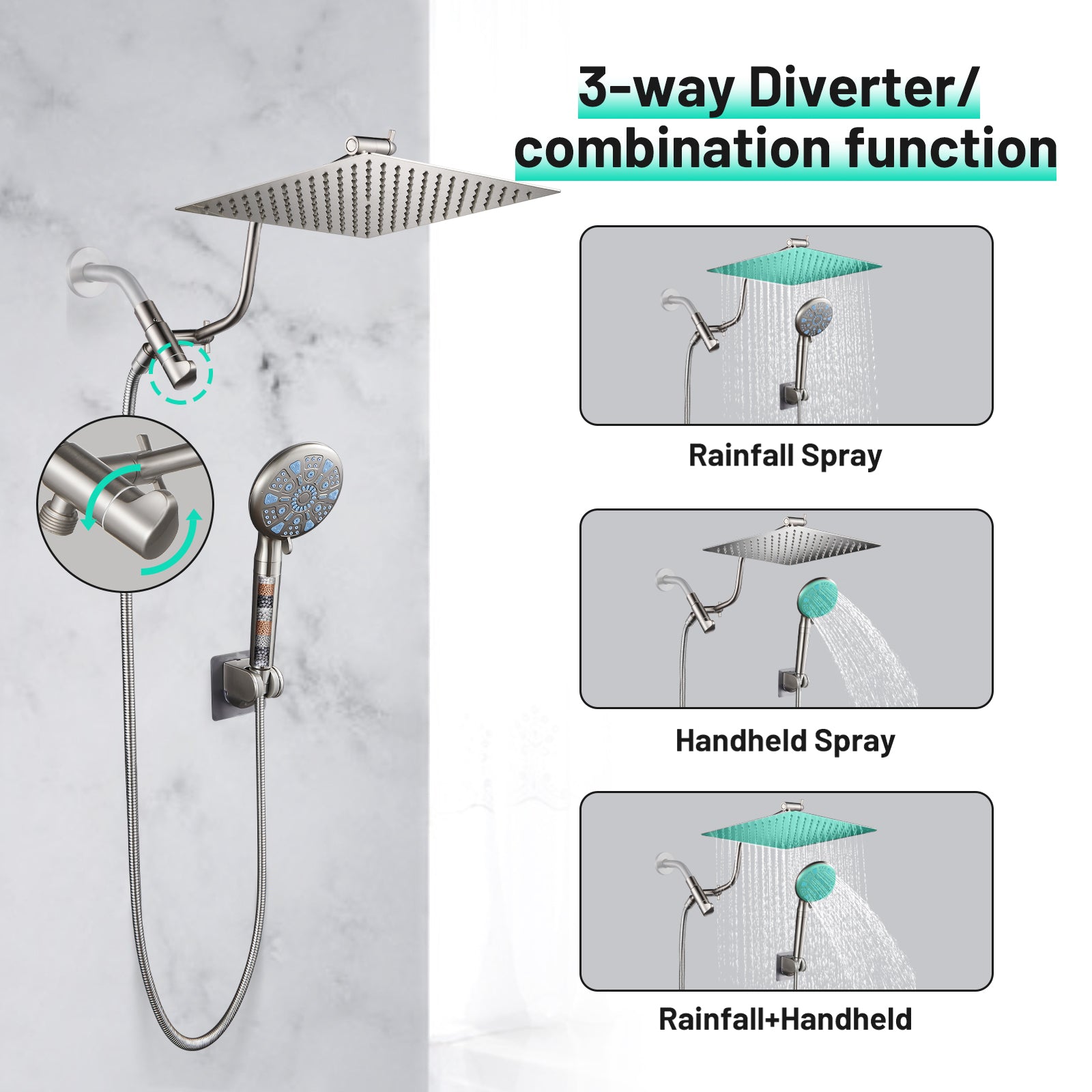 Rainfull 5-Spray Patterns 10 in. Wall Mount Dual Shower Heads and Handheld Shower Head 1.8 GPM in Brushed Nickel