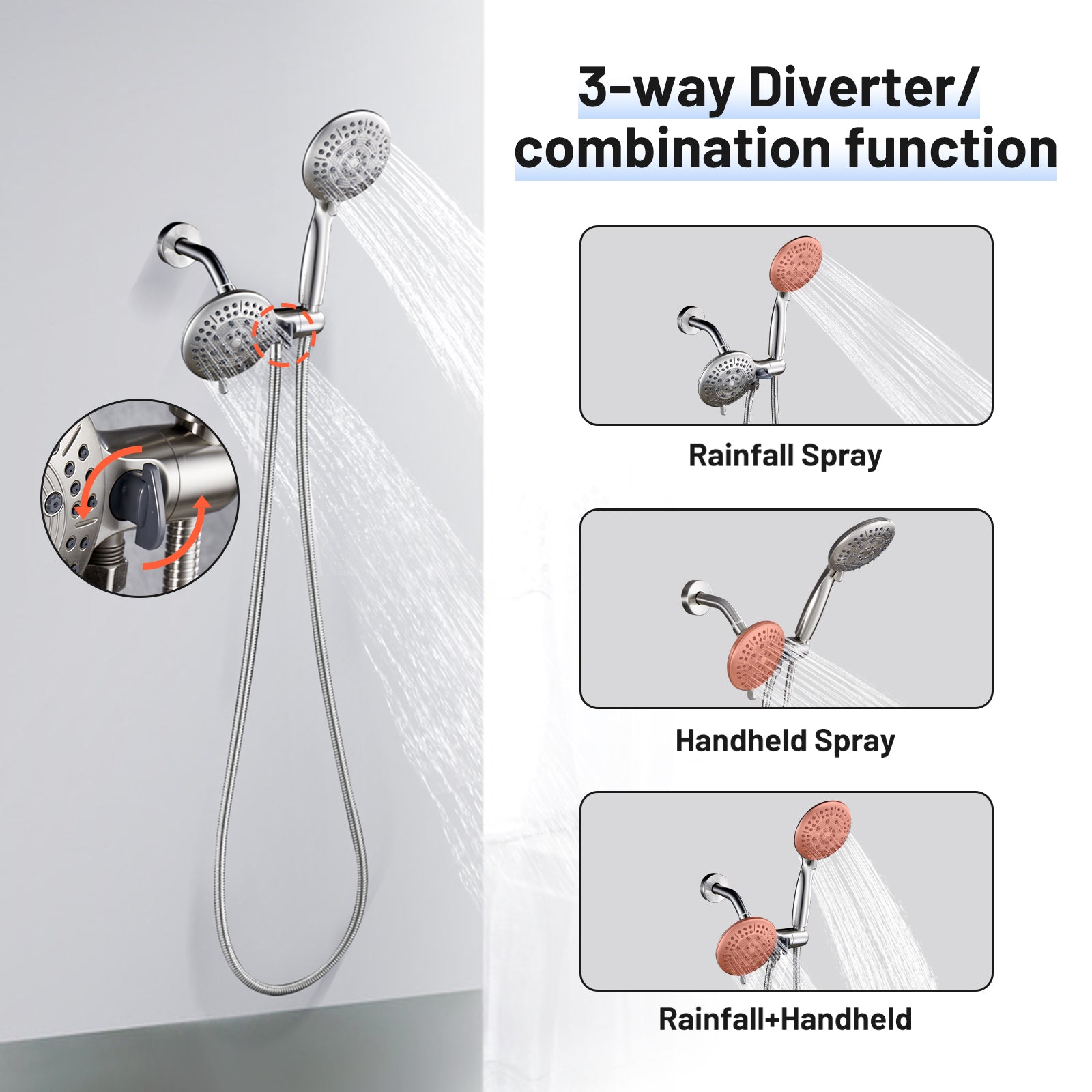 Rain 5-Spray Handheld Shower Combo Shower Faucet with Valve 1.8 GPM 4.7 " Adjustable Dual Shower Heads in Brushed Nickel