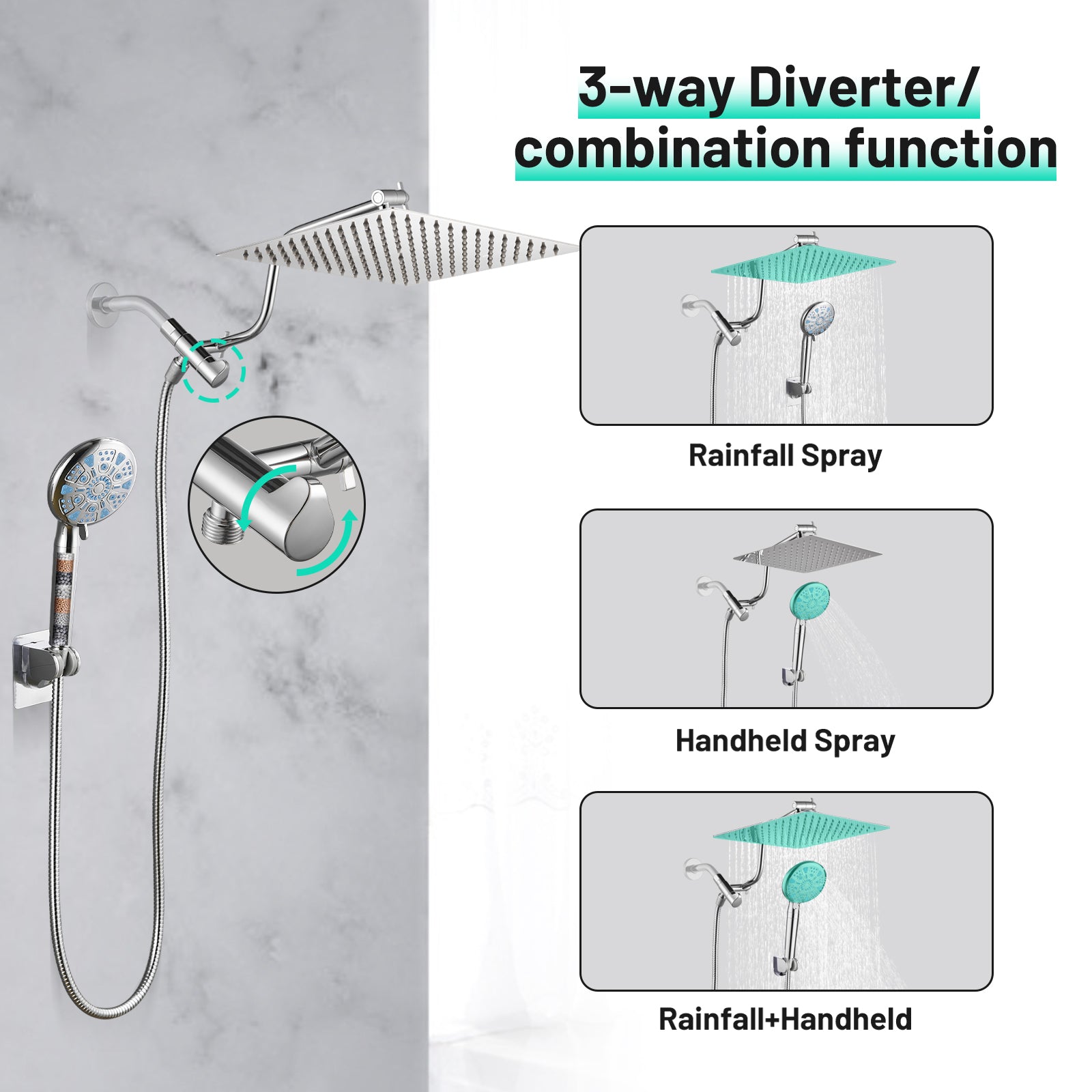 Rainfull 5-Spray Patterns 10 in. Wall Mount Dual Shower Heads and Handheld Shower Head in Chrome color