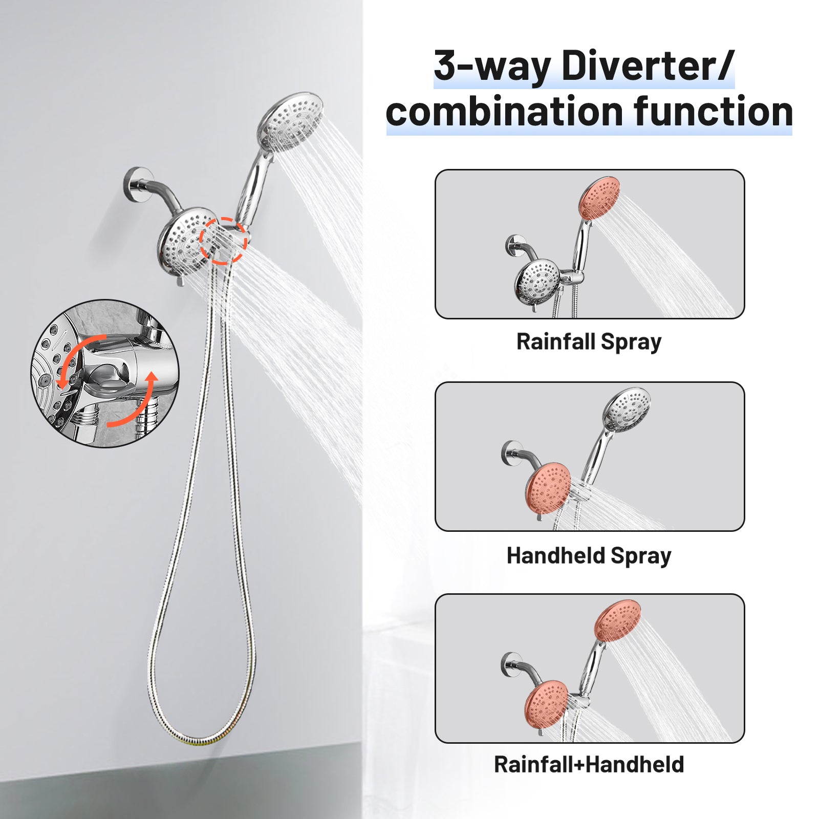 4.7 " Single Handle 5-Spray Shower Faucet Kit Handheld Combo with Valve 1.8 GPM Adjustable Dual Shower Heads in Chrome
