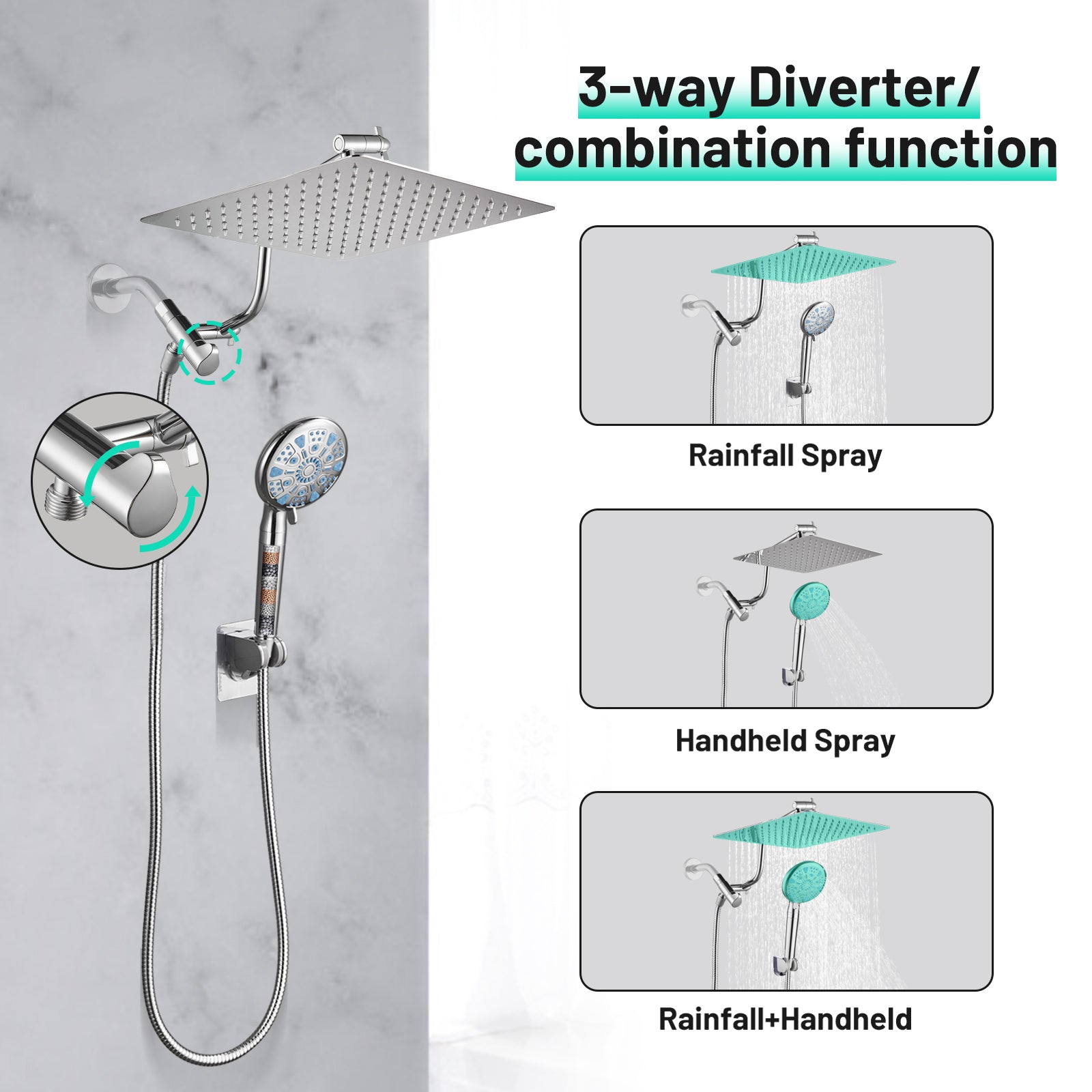 Rainfull 2-in-1 9-Spray Patterns Adjustable Fixed Shower Head with Filter 1.8 GPM and Handheld Shower Head in Chrome