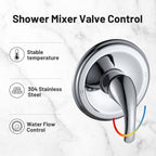 Rainfull 7-Spray Handheld Shower Faucet Kit with Valve 1.8 GPM and 4.9 in. Adjustable Filtered Shower Head in Chrome