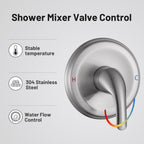 Rain 5-Spray Handheld Shower Combo Shower Faucet with Valve 1.8 GPM 4.7 " Adjustable Dual Shower Heads in Brushed Nickel