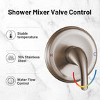 Rain 7-Spray Handheld Shower Faucet Kit with Valve 1.8 GPM and 4.9 in. Adjustable Filtered Shower Head in Brushed Nickel