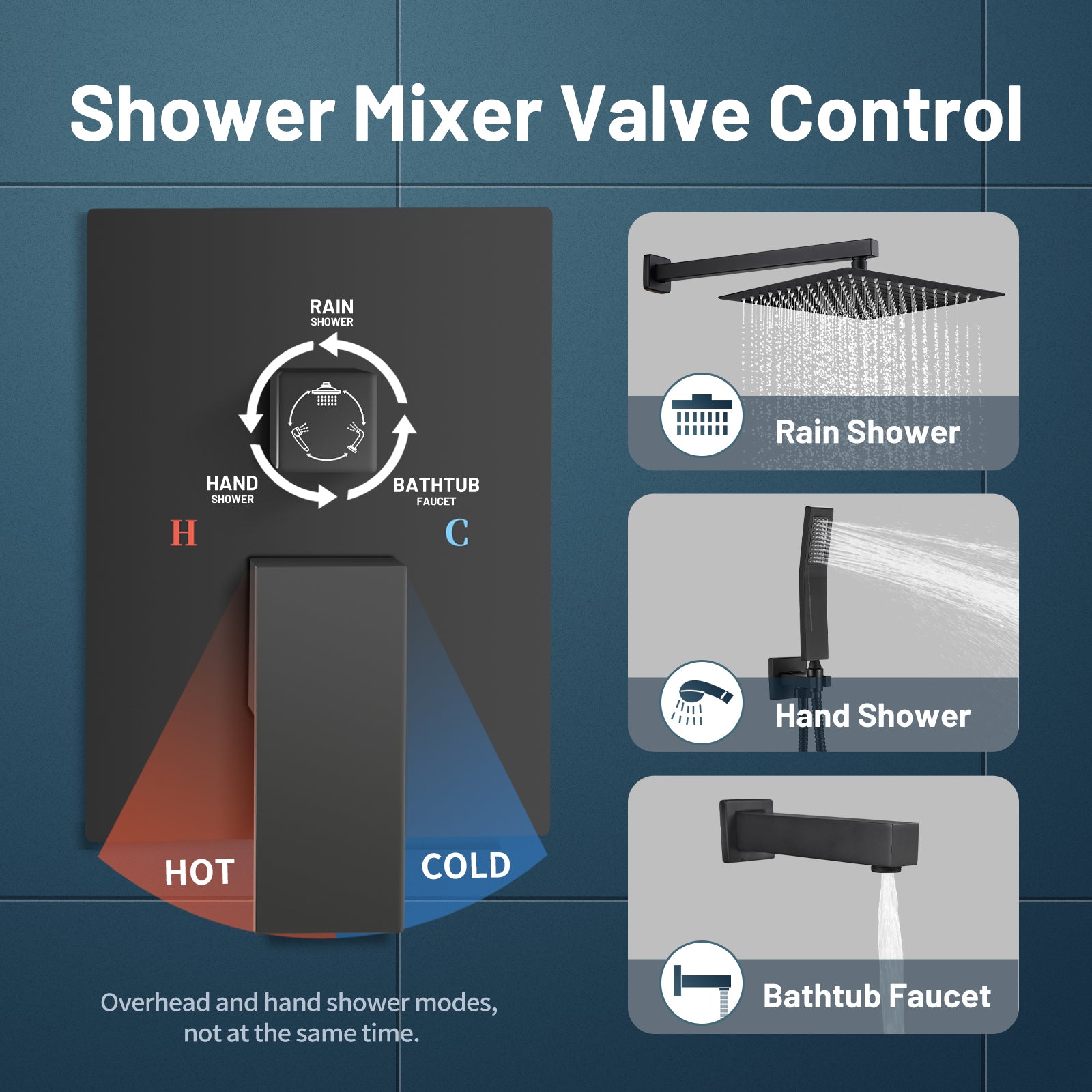 Rain Single Handle 1-Spray Tub Shower Faucet Handheld Combo with Valve 1.8 GPM 12 in. Adjustable shower Head in Black