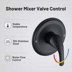 4.7 " Single Handle 5-Spray Shower Faucet Kit Handheld Combo with Valve 1.8 GPM Adjustable Dual Shower Heads in Black