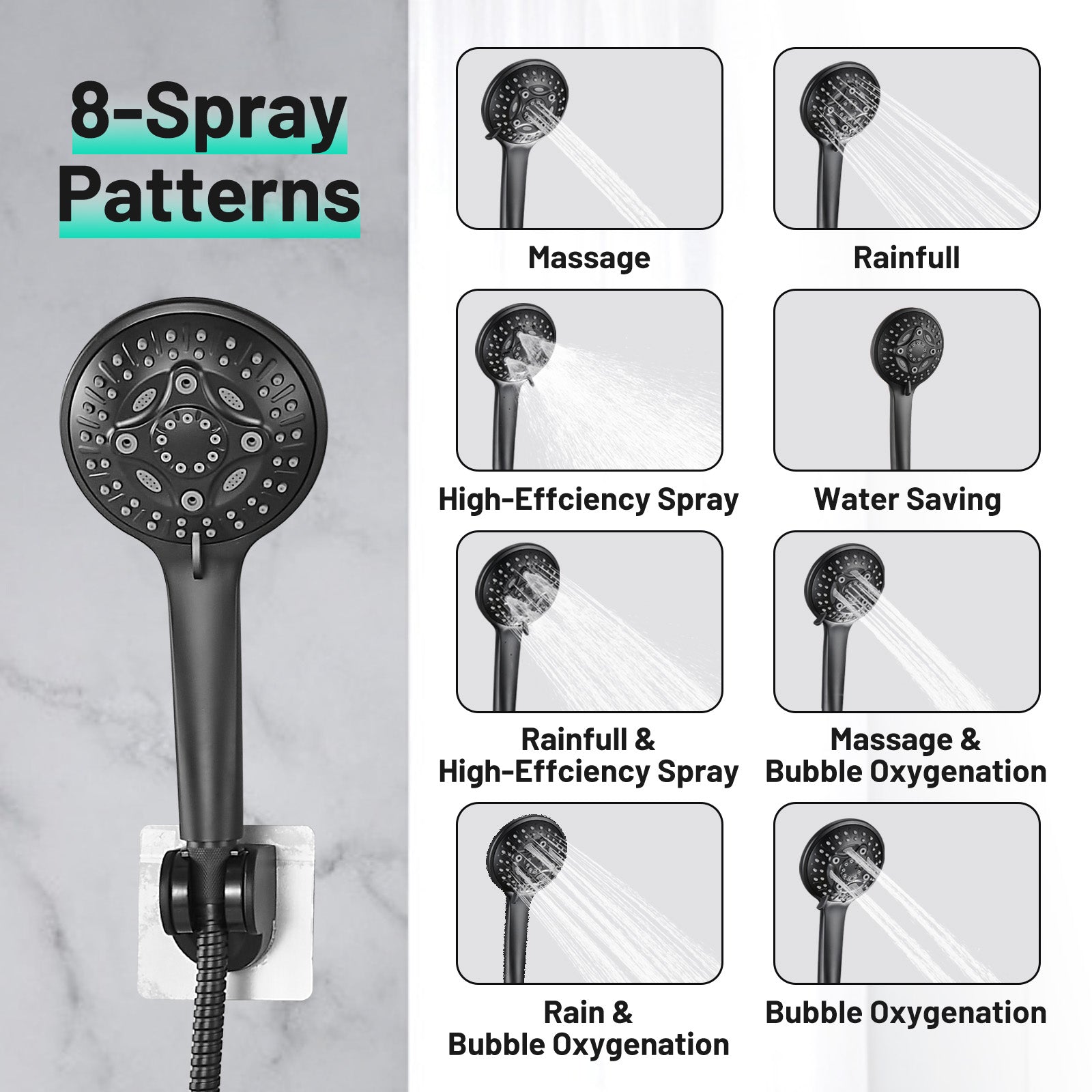 Rainfull 2-in-1 8-Spray Patterns with 1.8 GPM 12 in. Wall Mount Dual Shower Head and Handheld Shower Head in Black