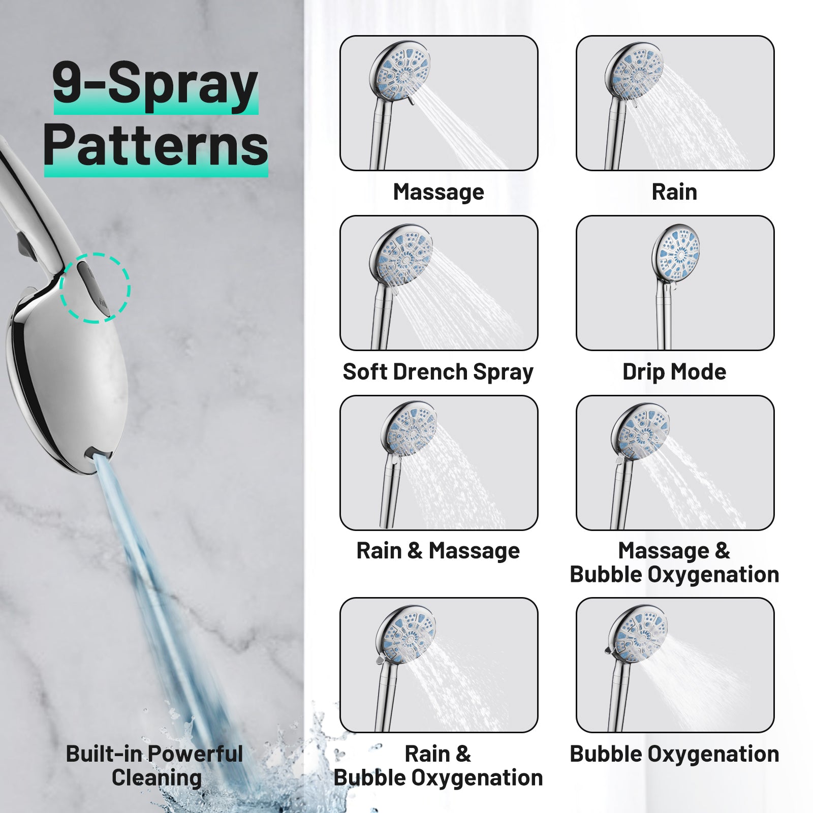 Rainfull 2-in-1 9-Spray Patterns Adjustable Wall Mount Shower Head with Filter 2.5 GPM and Handheld Shower Head in Chrome