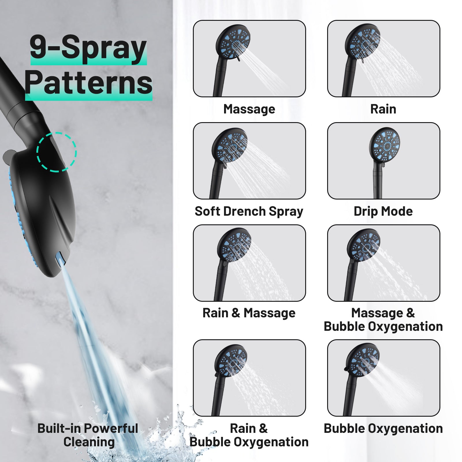 Rainfull 5-Spray Patterns 10 in. Wall Mount Dual Shower Heads and Handheld Shower Head 1.8 GPM in Matte Black