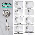 Rainfull 2-in-1 8-Spray Patterns with 1.8 GPM 12 in. Wall Mount Dual Shower Head and Handheld Shower Head in Chrome