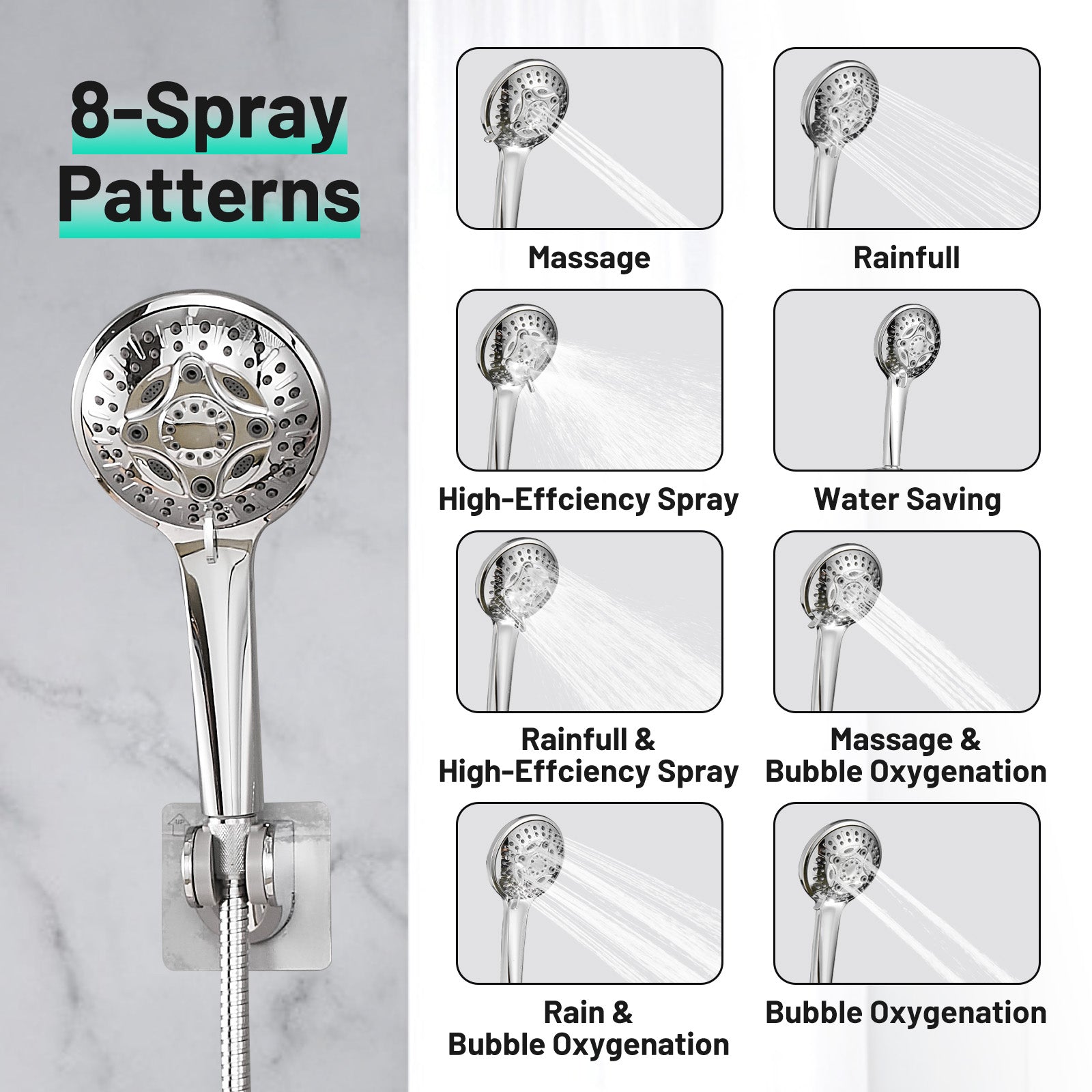 Rainfull 2-in-1 8-Spray Patterns with 1.8 GPM 12 in. Wall Mount Dual Shower Head and Handheld Shower Head in Chrome