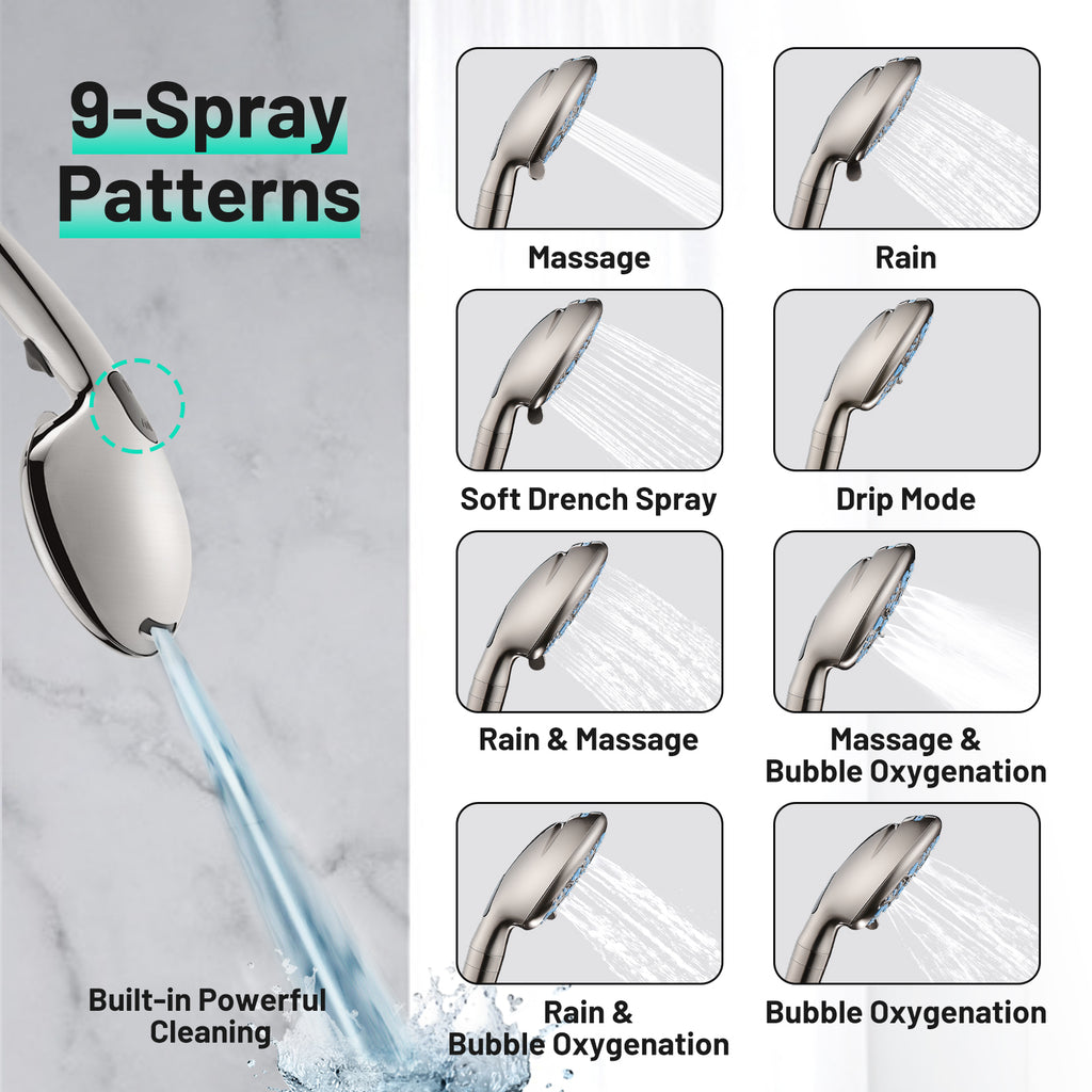 Rainfull 2-in-1 9-Spray Patterns Adjustable Wall Mount Shower Head with Filter 2.5 GPM and Handheld Shower Head in Nickel