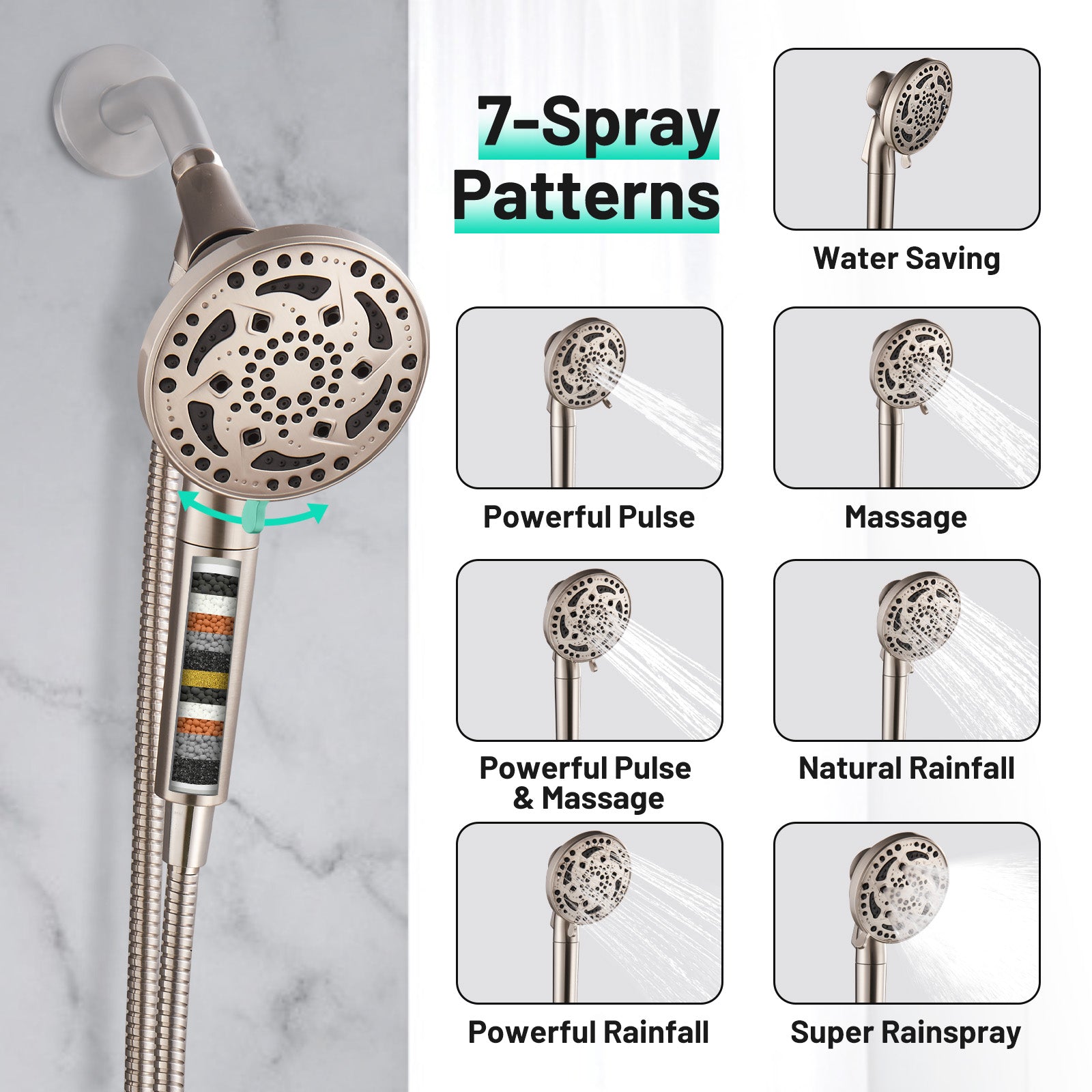 7-Spray Pattern 4.92 in. Wall Mount Handheld Shower Heads 1.8 GPM with Filter，Removable Shower hose in Brushed Nickel