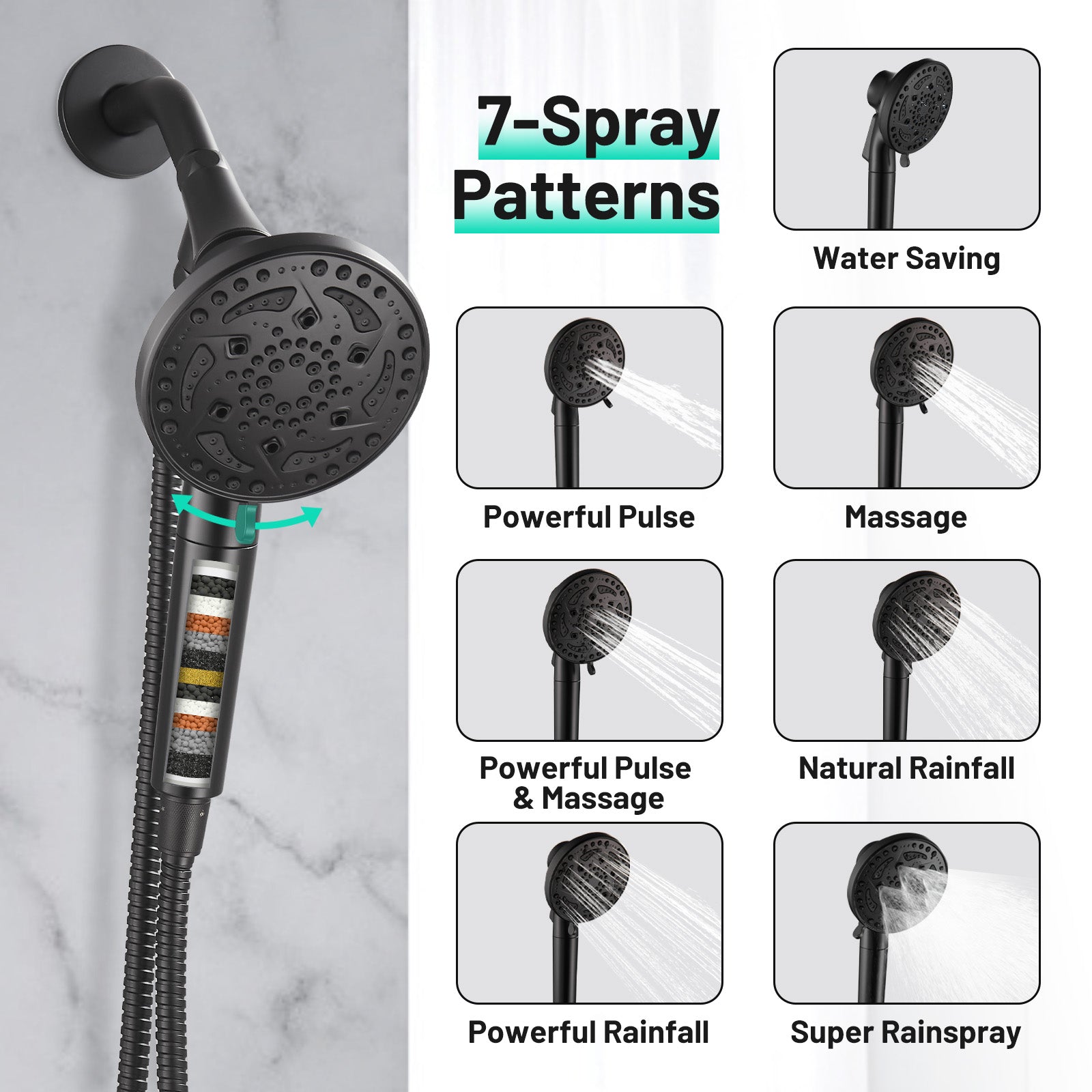 Rainfull 7-Spray Handheld Shower Faucet Kit with Valve 1.8 GPM and 4.9 in. Adjustable Filtered Shower Head in Black