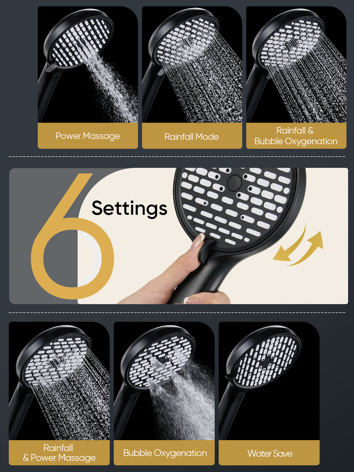 11.8 Inch Rain Shower Head with 6 Modes Handheld Water Spray，High Pressure Showerhead Combo with 11 Inch Adjustable Extension Arm, Black