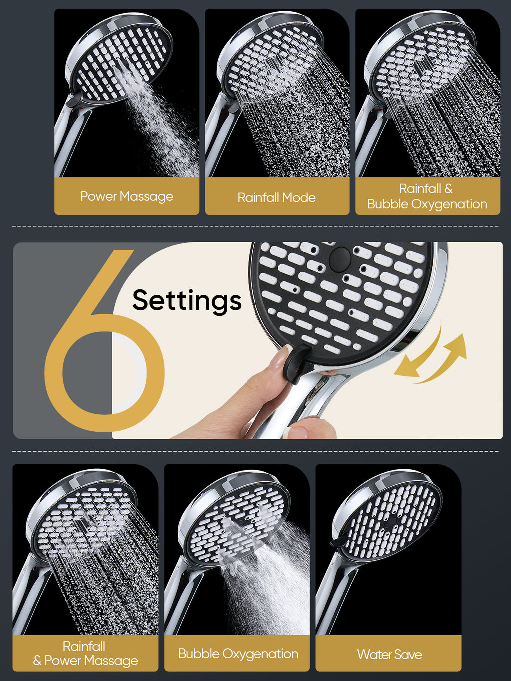 11.8 Inch Rain Shower Head with 6 Modes Handheld Water Spray，High Pressure Showerhead Combo with 11 Inch Adjustable Extension Arm, Chrome
