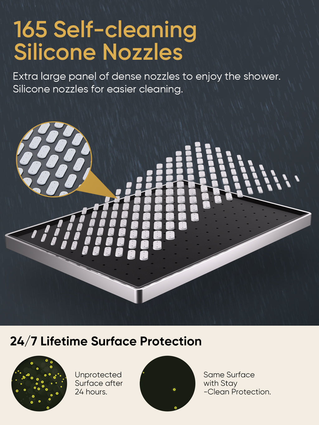 11.8 Inch Rain Shower Head with 6 Modes Handheld Water Spray，High Pressure Showerhead Combo with 11 Inch Adjustable Extension Arm, Chrome