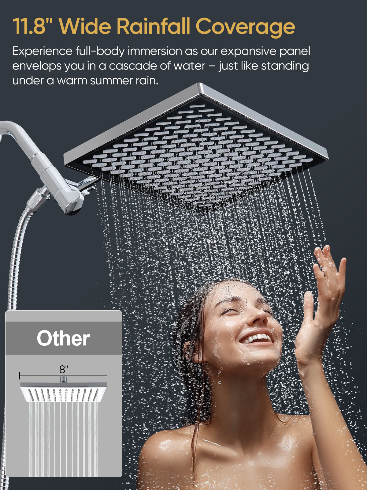 11.8 Inch Rain Shower Head with 6 Modes Handheld Water Spray，High Pressure Showerhead Combo with 11 Inch Adjustable Extension Arm, Chrome