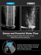 Magnetic Handheld Dual Shower Head with High Pressure Rain Shower Combo 2-in-1 Fixed & Detachable Multiple Spray Modes Built-in Magnet Dock 6ft Hose Matte Black