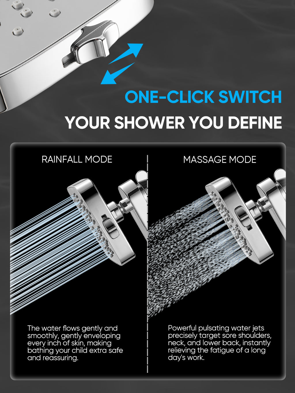 Magnetic Handheld Dual Shower Head with High Pressure Rain Shower Combo 2-in-1 Fixed & Detachable Multiple Spray Modes Built-in Magnet Dock 6ft Hose Chrome