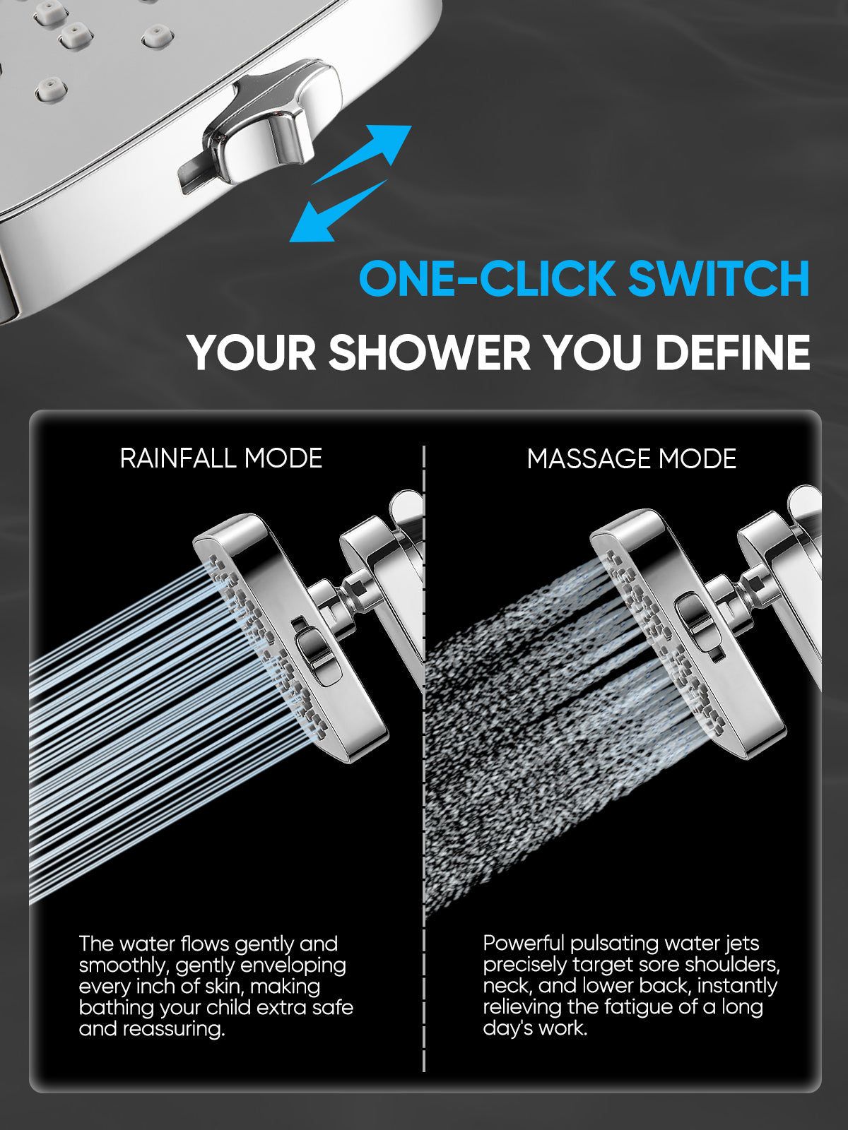 Magnetic Handheld Dual Shower Head with High Pressure Rain Shower Combo 2-in-1 Fixed & Detachable Multiple Spray Modes Built-in Magnet Dock 6ft Hose Chrome