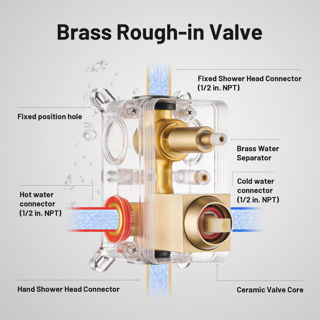 12 " Rain Single Handle 1-Spray Shower Faucet Kit Handheld Combo with Valve 1.8 GPM Adjustable Dual Shower Heads in Gold